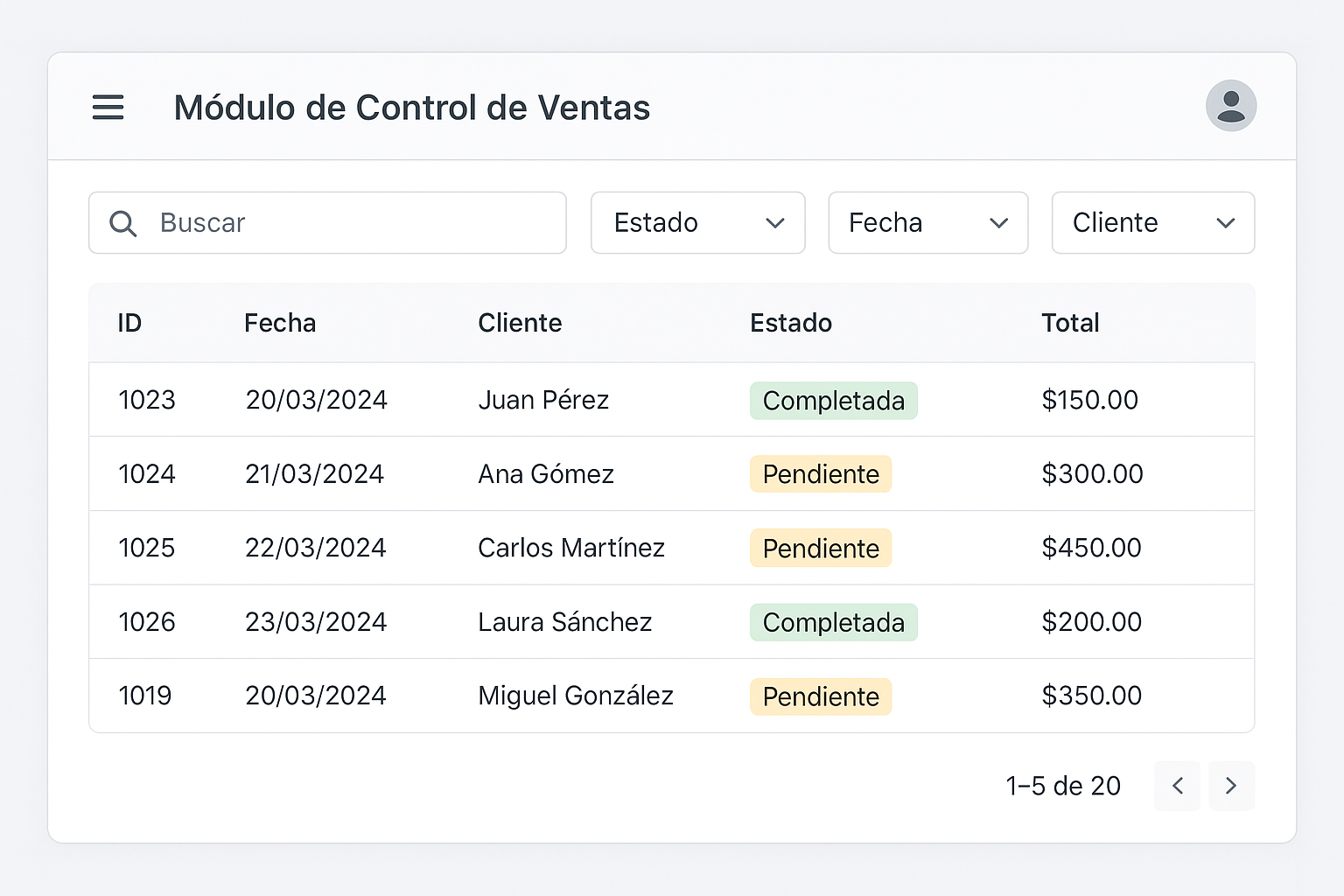 Control de Ventas